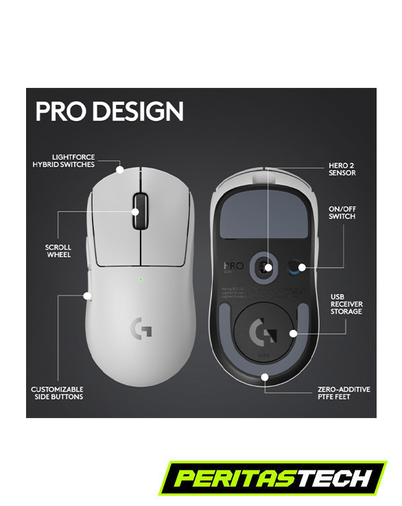 MOUSE LOGITECH G PRO X SUPERLIGHT 2 BLANCO - Imagen 5
