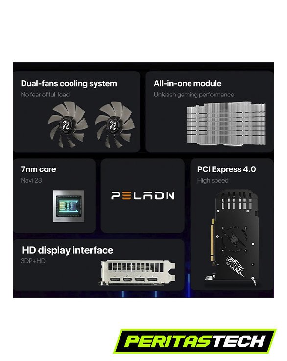 PLACA DE VIDEO RADEON RX6600M 8GB GDDR6 PELADN DUAL - Imagen 7